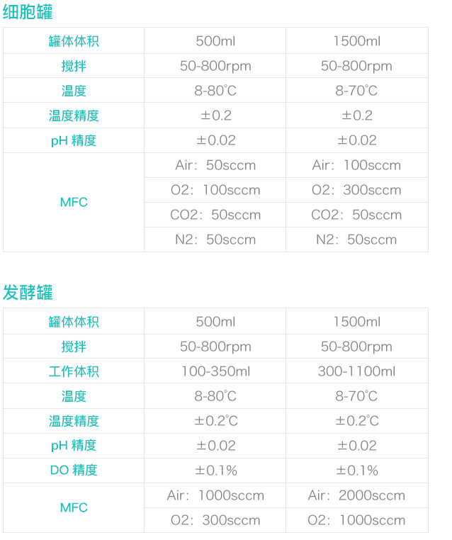 6567ec21c4fdd.png image.png